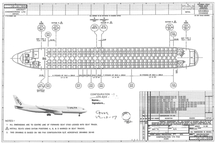 Location of Passenger Accommodations - LOPA – IALTA