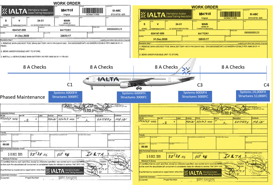 Aircraft Lease review Carry forward items / deferred defects IALTA